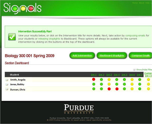 Signals was developed by Purdue specifically to give students data about their performance relative to their goals