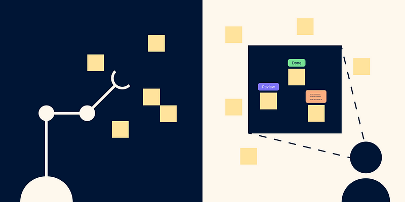 On the left, a robot arm moving sticky notes around. On the right, a person looking at sticky notes on a wall and seeing extra information over the sticky notes through the lenses of augmented reality glasses.