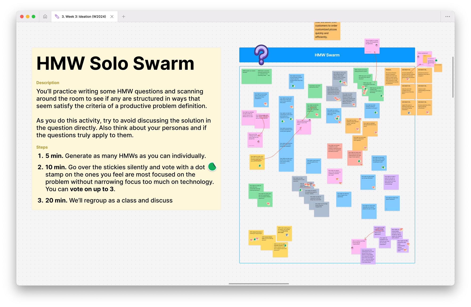 A screenshot showing a project planning board in FigJam, titled "HMW Solo Swarm". The board is filled with various sticky notes in multiple colors representing different ideas. There are sections with steps outlined for generating, voting, and discussing ideas individually and as a group.