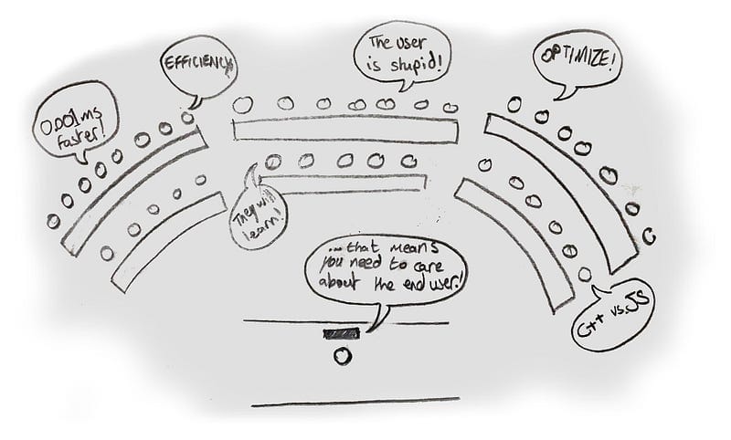 A class in user-centred design for engineers