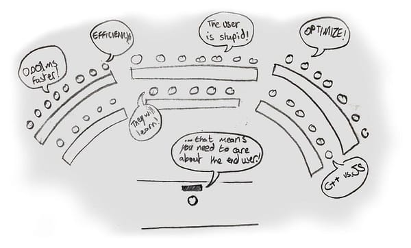 A class in user-centred design for engineers