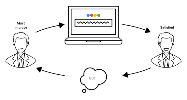 How optimizing for every single thing can lead to ultimate sadness